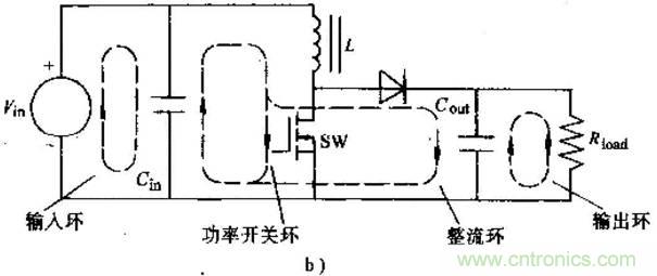 如何做好開關電源設計最重要的一步？（一）