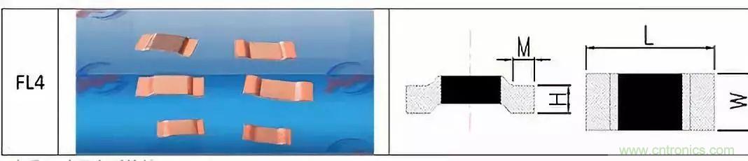 技術幹貨！巧置采樣電阻