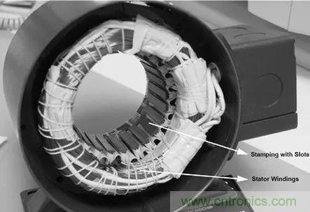 無刷直流電機：原理、優勢、應用！