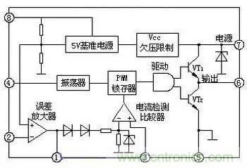 電源基礎電路圖集錦，工程師必備寶典！