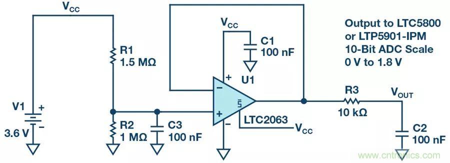 精準又低功耗的遠程檢測理念，你了解了沒？