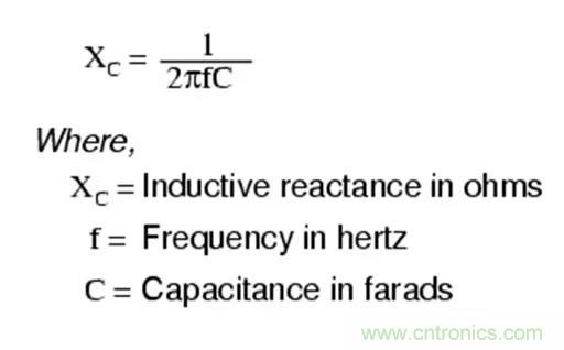 為何射頻電容電感值是pF和nH級的？