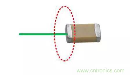 為何射頻電容電感值是pF和nH級的？