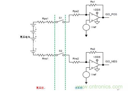 HEV/EV電池管理係統中的標準放大器功能