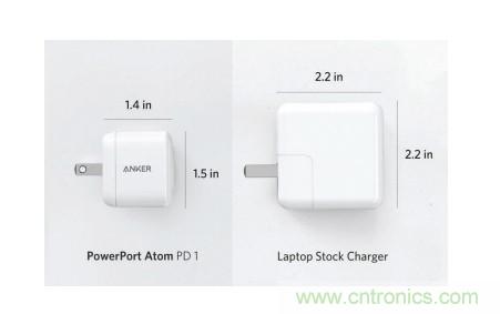 氮化镓(GaN)：5G時代提高射頻前端和無線充電效率的新元素