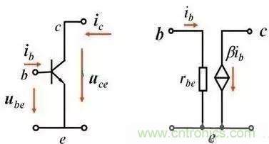 四句口訣讓你分分鍾玩轉三極管！
