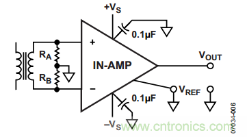 如何為偏置電流提供直流回路？正確示範 VS 錯誤示範