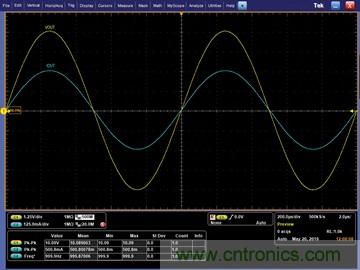 複合放大器：高精度的高輸出驅動能力