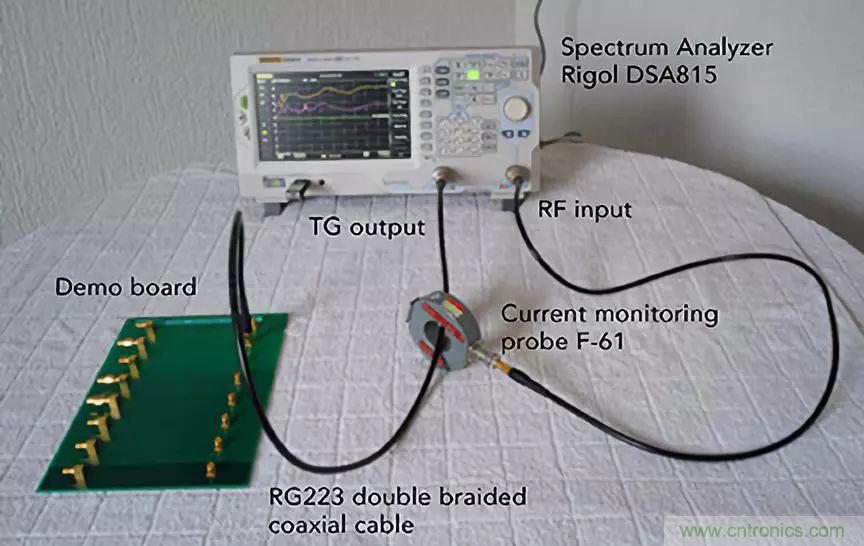 EMC設計中比環路麵積更重要的是什麼？