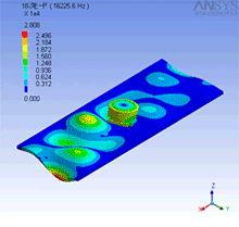 電源電路中電感為什麼會嘯叫？