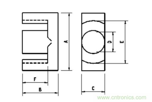 【幹貨收藏】30多種磁芯優缺點對比