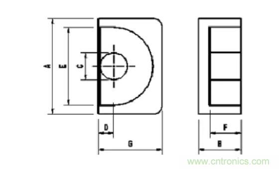 【幹貨收藏】30多種磁芯優缺點對比
