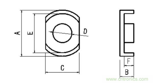 【幹貨收藏】30多種磁芯優缺點對比