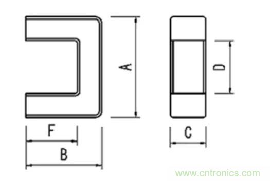 【幹貨收藏】30多種磁芯優缺點對比