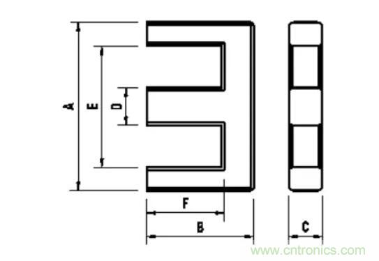 【幹貨收藏】30多種磁芯優缺點對比