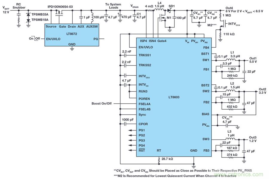 惡劣汽車環境怎麼破？這幾個解決方案輕鬆搞定