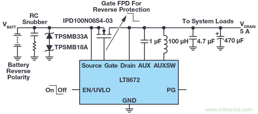 惡劣汽車環境怎麼破？這幾個解決方案輕鬆搞定