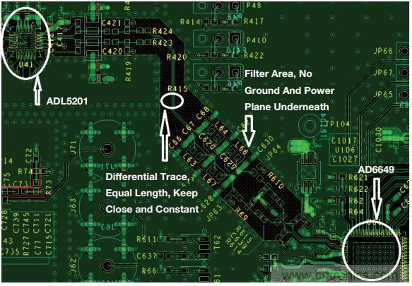 差分濾波器布局需要考慮的那些事兒，你get到了嗎？