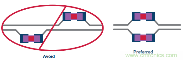 差分濾波器布局需要考慮的那些事兒，你get到了嗎？