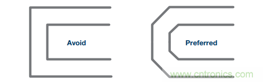 差分濾波器布局需要考慮的那些事兒，你get到了嗎？