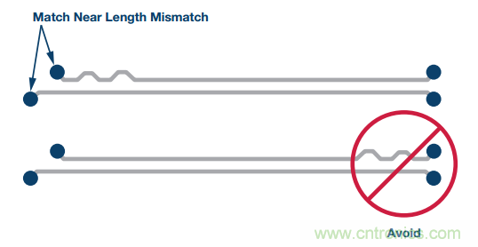差分濾波器布局需要考慮的那些事兒，你get到了嗎？