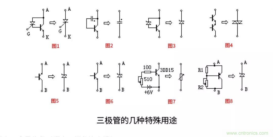 關於三極管的冷門小知識，你都知道嗎？