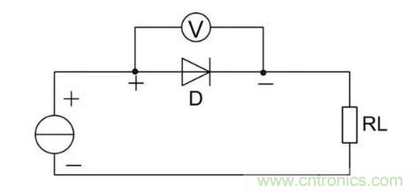 二極管的參數有哪些？