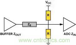4種端接方法，教你完美解決信號端接困惑