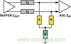 4種端接方法，教你完美解決信號端接困惑