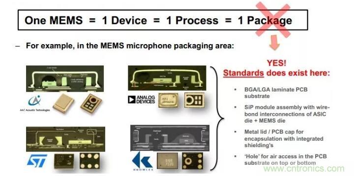 MEMS為何獨領風騷？看完這篇秒懂！