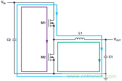 是否可以將低EMI電源安裝到擁擠的電路板上？