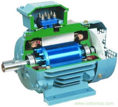 三相異步電動機的極數是如何確定的？