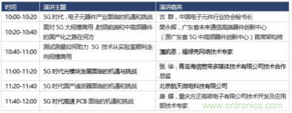 360度視角，一文帶你全覽第94屆中國電子展同期活動！