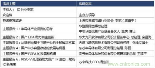 360度視角，一文帶你全覽第94屆中國電子展同期活動！