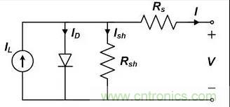 低漏電多路複用器在高阻抗PLC係統中是否重要？