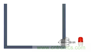 幹貨 | 解析光電式液位傳感器中的常見問題