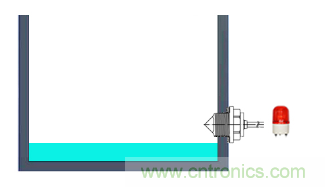 幹貨 | 解析光電式液位傳感器中的常見問題