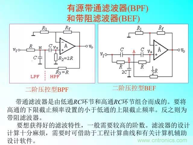 濾波電路大全，收藏以備不時之需！