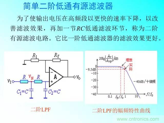濾波電路大全，收藏以備不時之需！