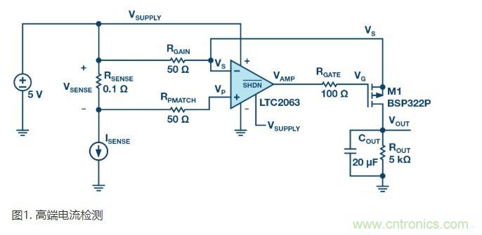 為什麼MOSFET柵極前要放100 &Omega; 電阻？為什麼是 100 &Omega;？