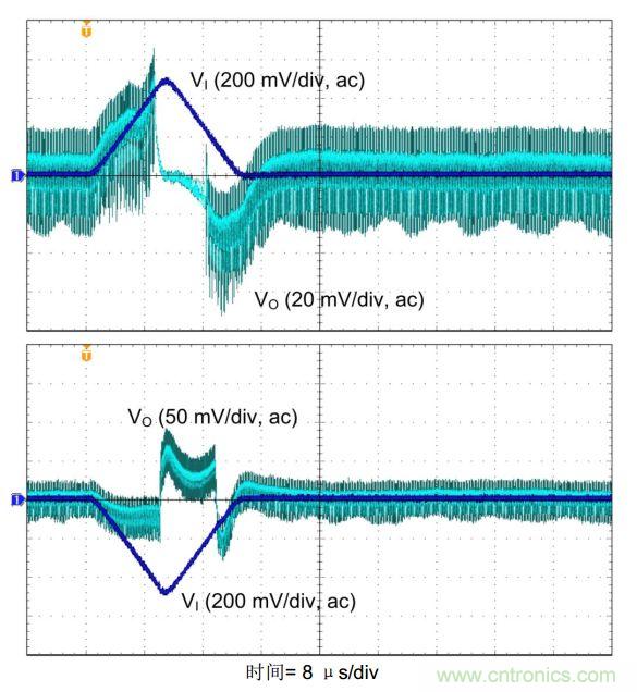 是否存在實現DC/DC電壓轉換的通用工具？