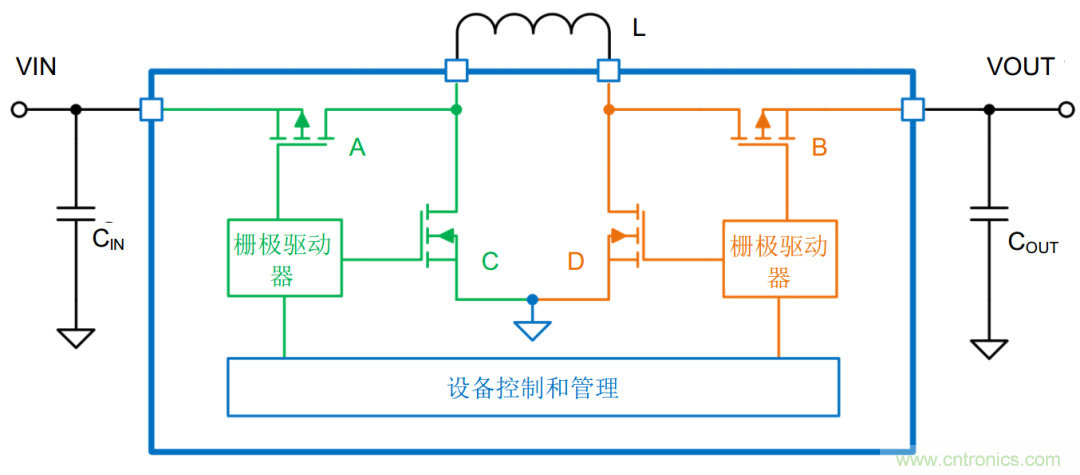 是否存在實現DC/DC電壓轉換的通用工具？