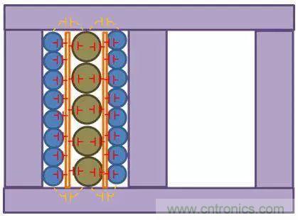 老工程師多年經驗總結，開關電源傳導EMI太重要了！