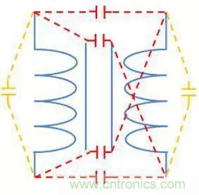 老工程師多年經驗總結，開關電源傳導EMI太重要了！