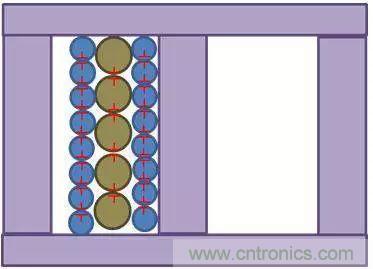 老工程師多年經驗總結，開關電源傳導EMI太重要了！