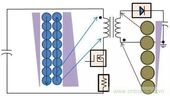 老工程師多年經驗總結，開關電源傳導EMI太重要了！