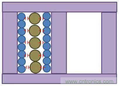 老工程師多年經驗總結，開關電源傳導EMI太重要了！