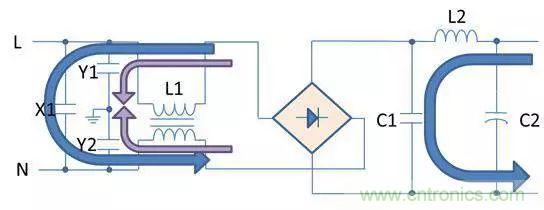 老工程師多年經驗總結，開關電源傳導EMI太重要了！