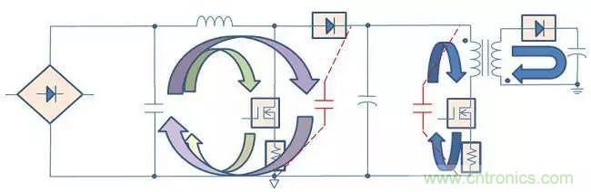 老工程師多年經驗總結，開關電源傳導EMI太重要了！