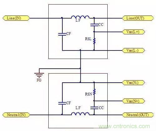 老工程師多年經驗總結，開關電源傳導EMI太重要了！
